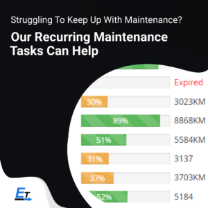 Level Up Your Maintenance Department: Enhance Efficiency with Eziway Tech's Service Feature